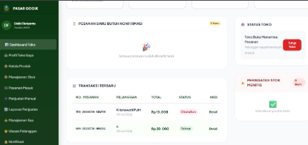Penyusunan Luaran Akademis, Digitalisasi Data Pasar Gogik, Finalisasi Instrumen Aspirasi Desa, dan Perancangan Buku Profil UMKM