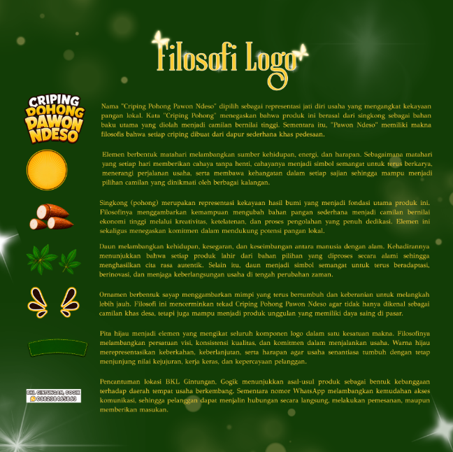 Finalisasi Desain Peta Potensi Desa, Aset Branding UMKM, dan Penyempurnaan Media Profil Digital
