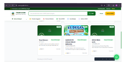 Finalisasi Basis Data Pasar Gogik dan Peninjauan Akhir Artikel Publikasi Kompasiana
