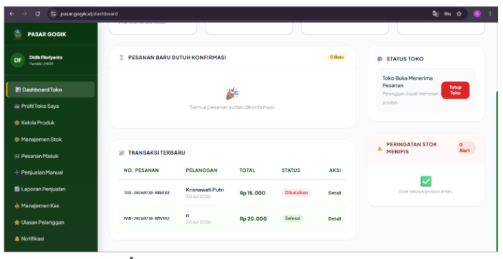 Penyusunan Luaran Akademis, Digitalisasi Data Pasar Gogik, Finalisasi Instrumen Aspirasi Desa, dan Perancangan Buku Profil UMKM