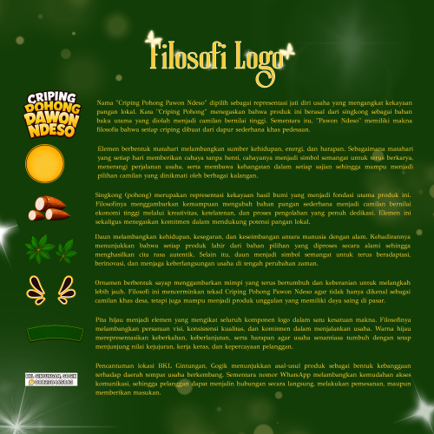 Finalisasi Desain Peta Potensi Desa, Aset Branding UMKM, dan Penyempurnaan Media Profil Digital