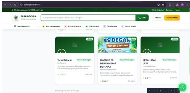 Finalisasi Basis Data Pasar Gogik dan Peninjauan Akhir Artikel Publikasi Kompasiana
