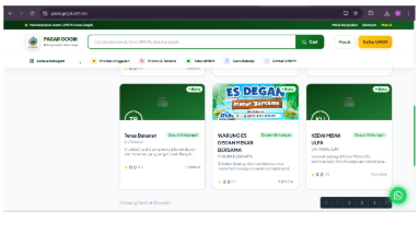 Finalisasi Basis Data Pasar Gogik dan Peninjauan Akhir Artikel Publikasi Kompasiana